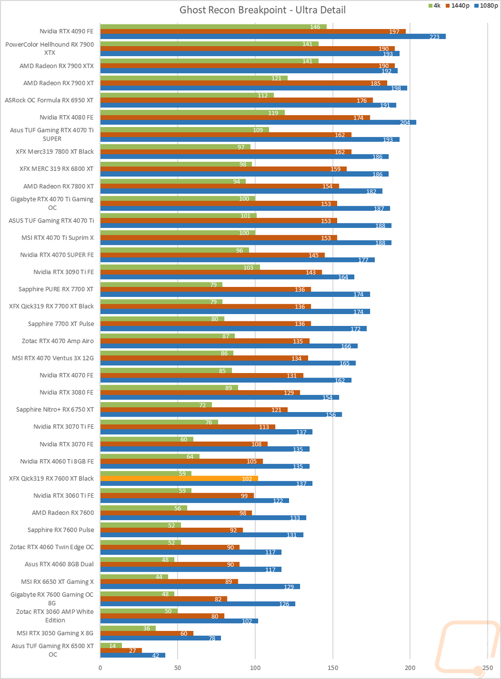 graph26
