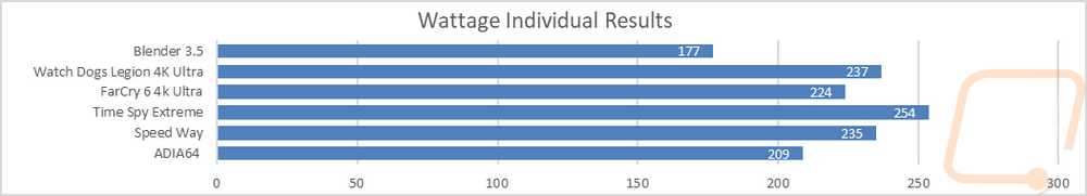 graph32