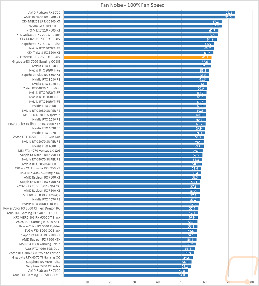 graph35