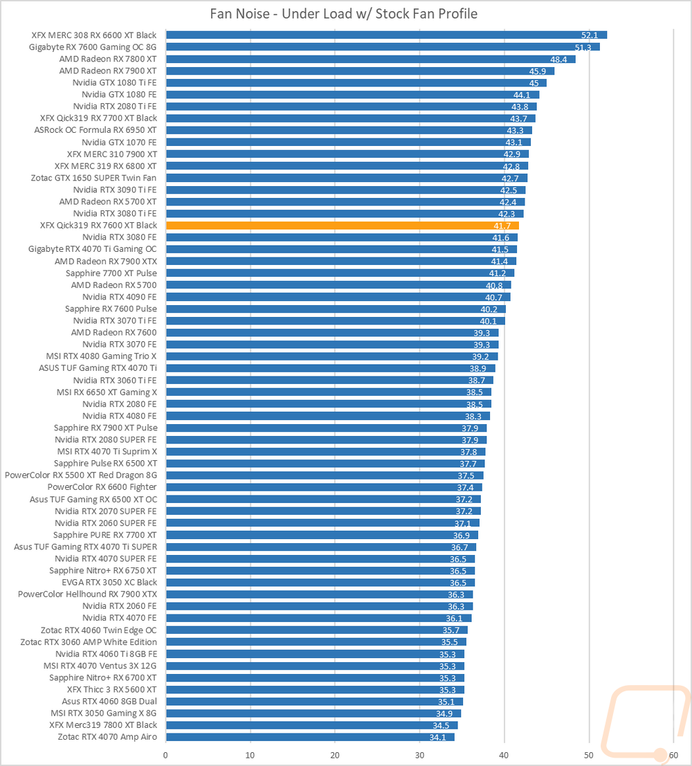 graph37
