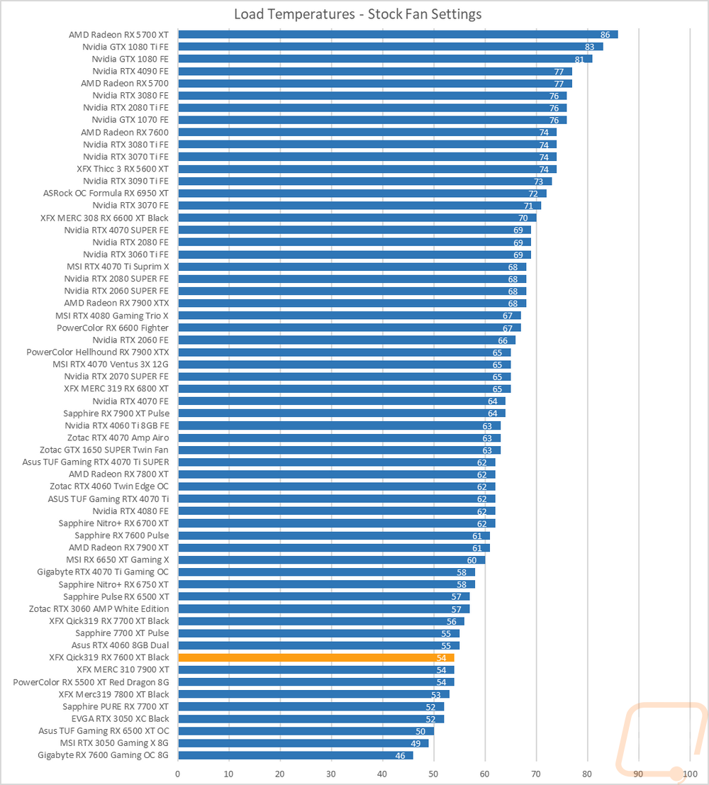 graph39