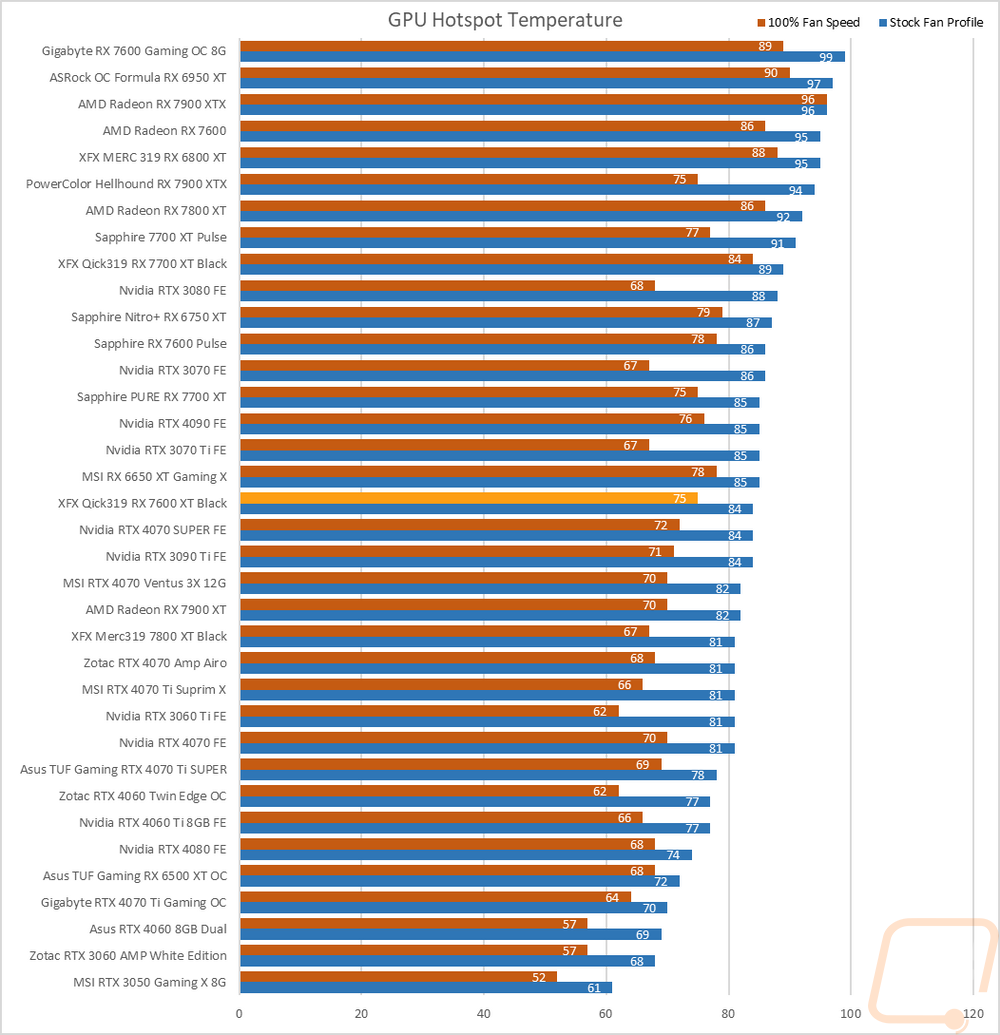 graph41
