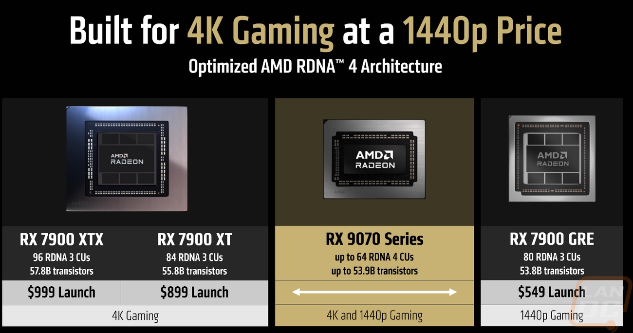 amd 06