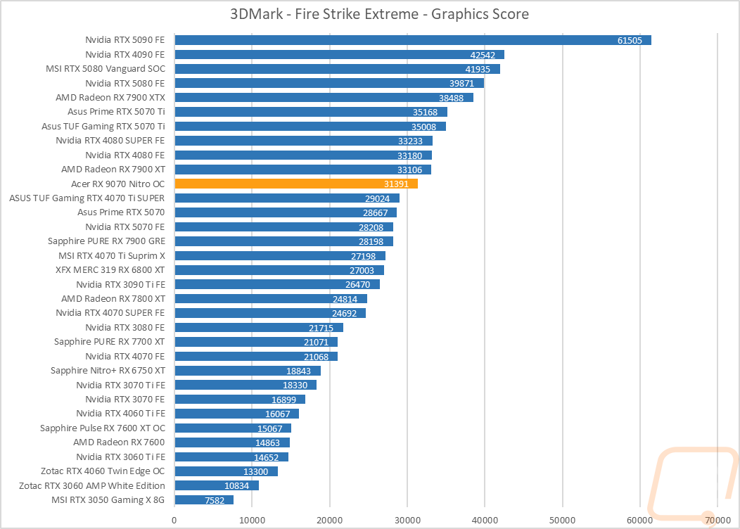 graph02