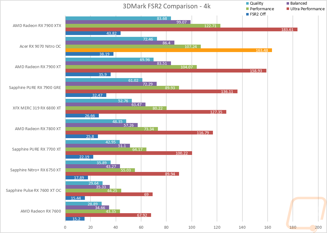 graph09