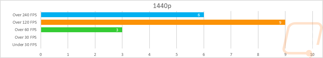 graph29