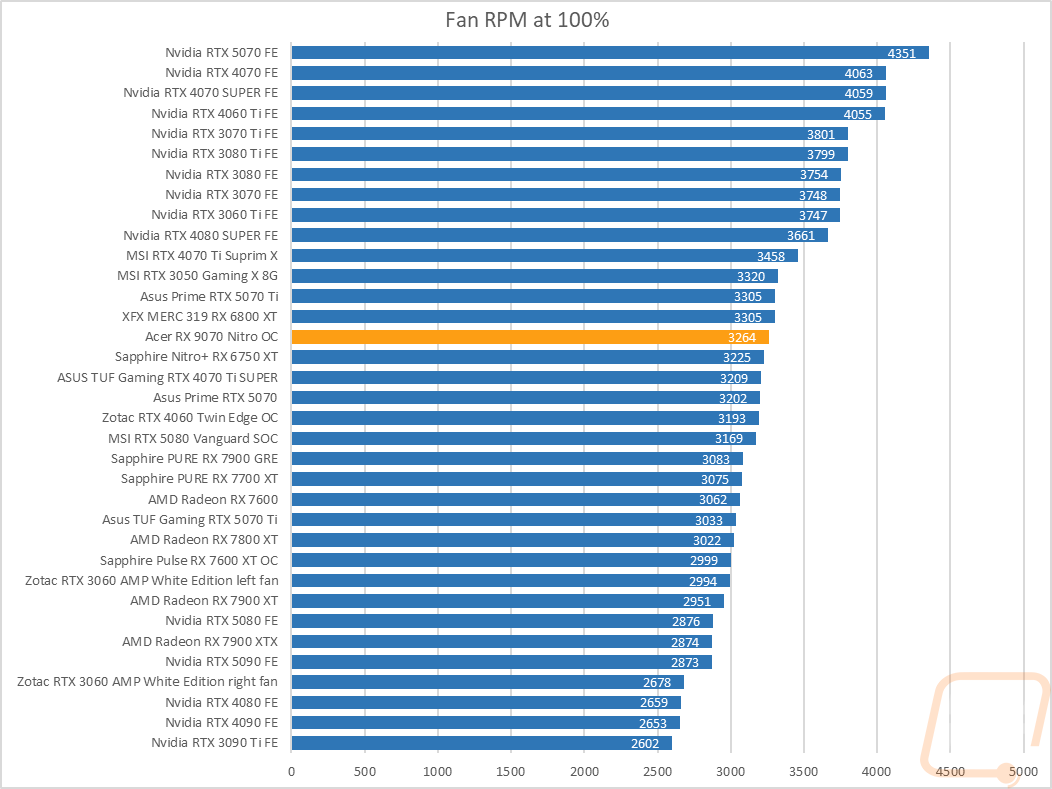 graph34