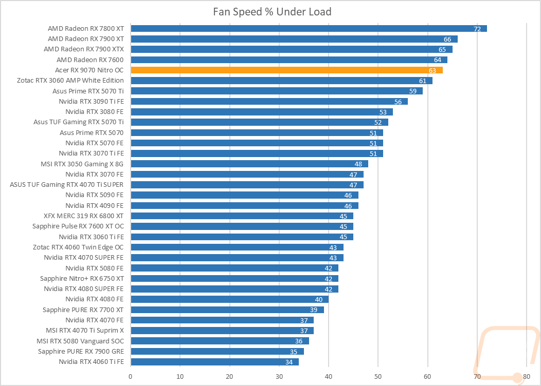 graph36