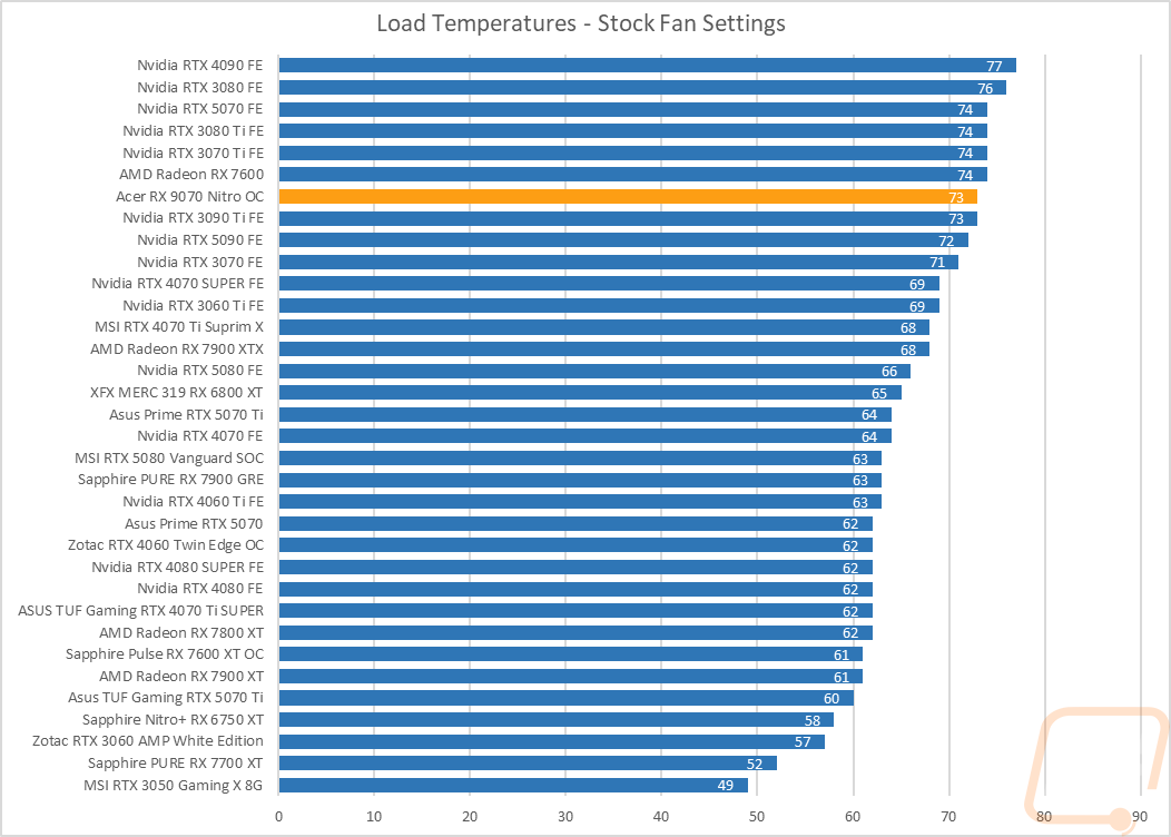 graph37