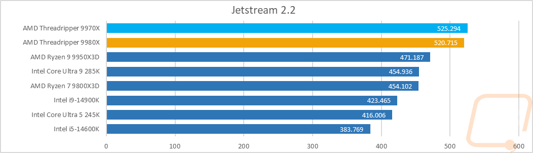 graph13
