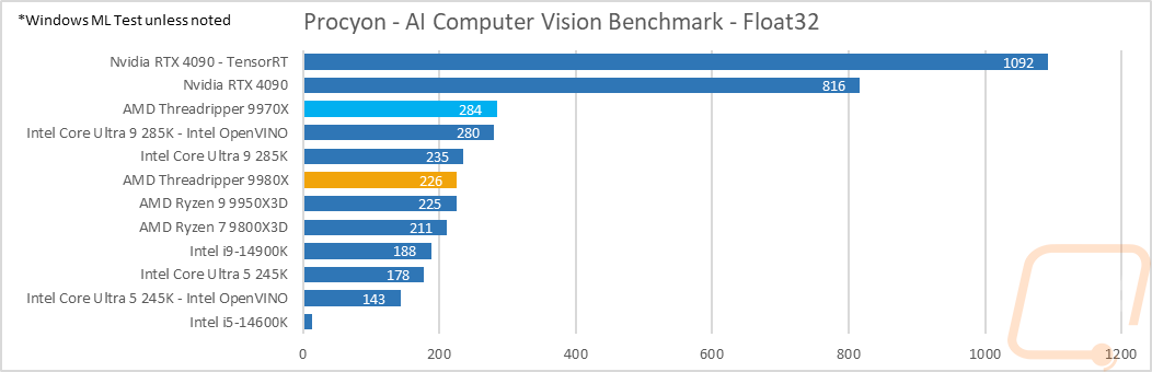 graph15