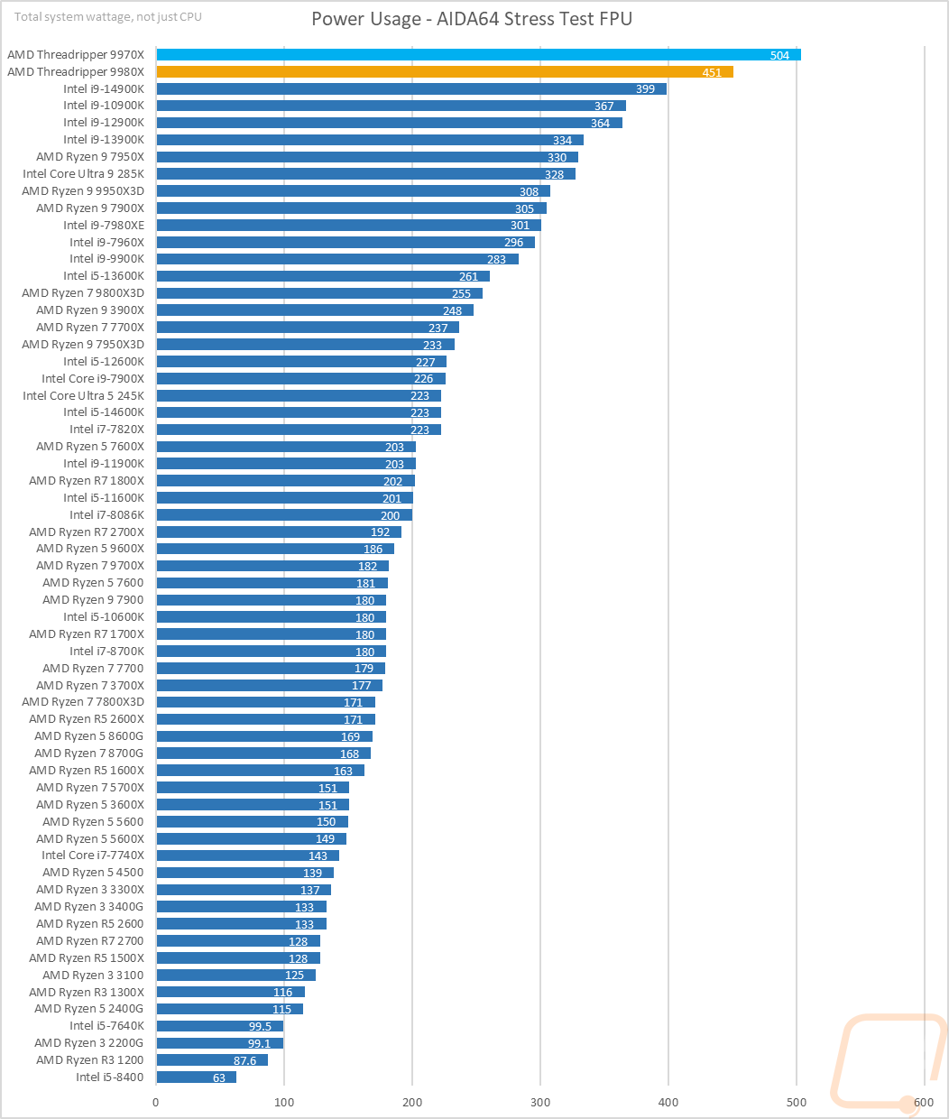 graph34