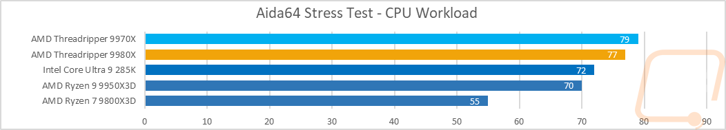 graph36