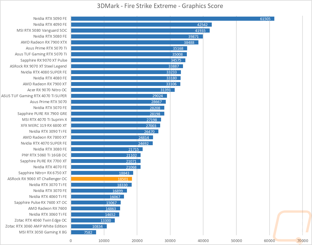 graph02