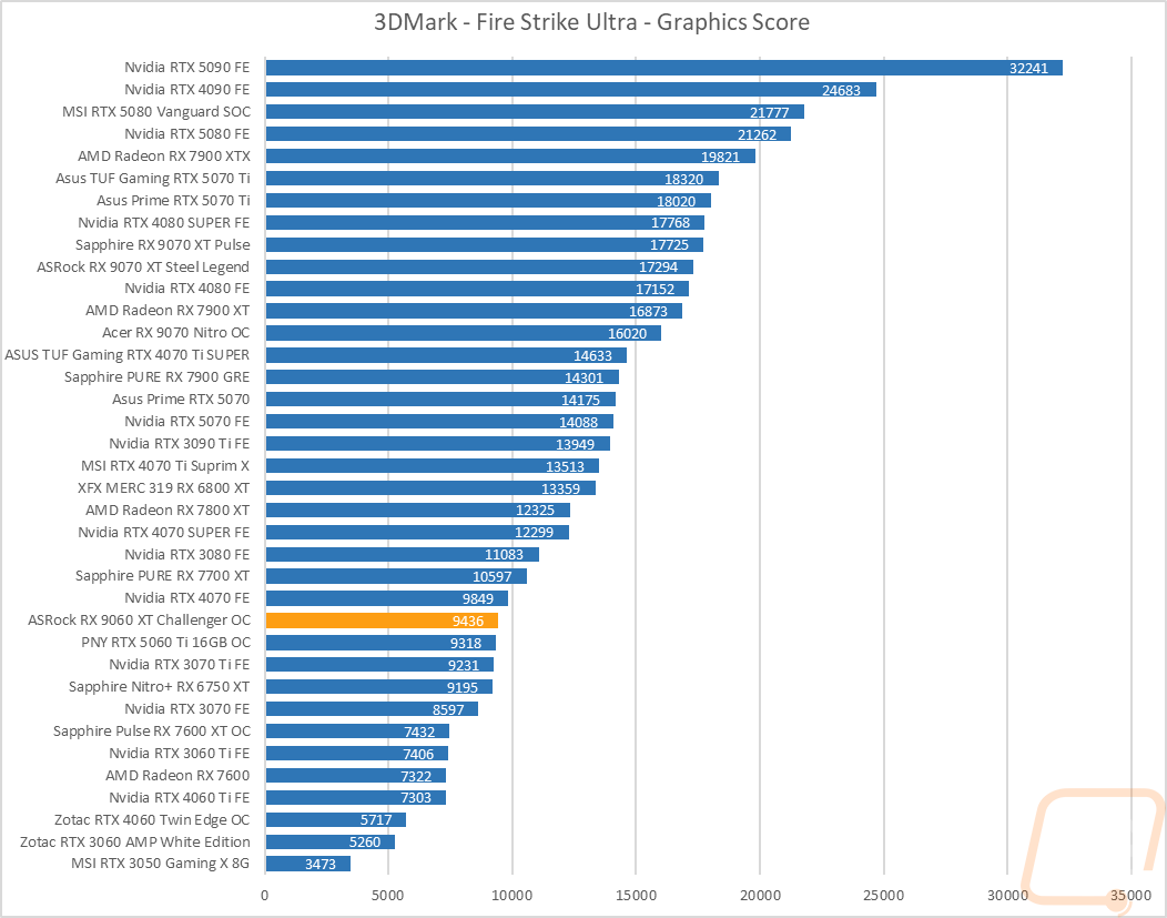graph03