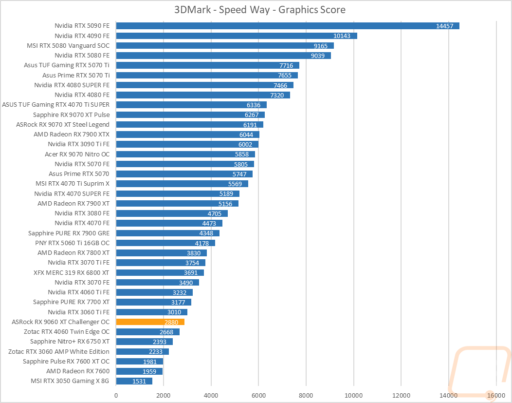 graph06