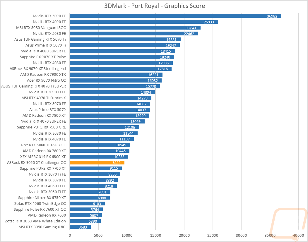 graph07