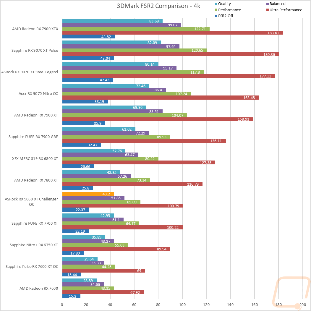 graph09