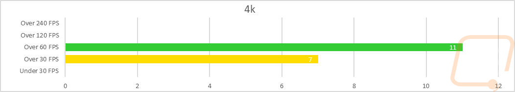 graph30