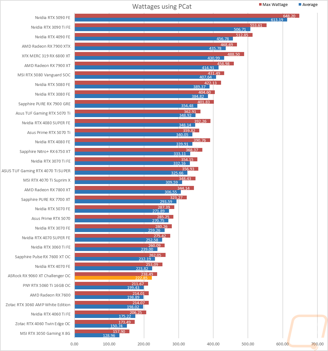 graph32