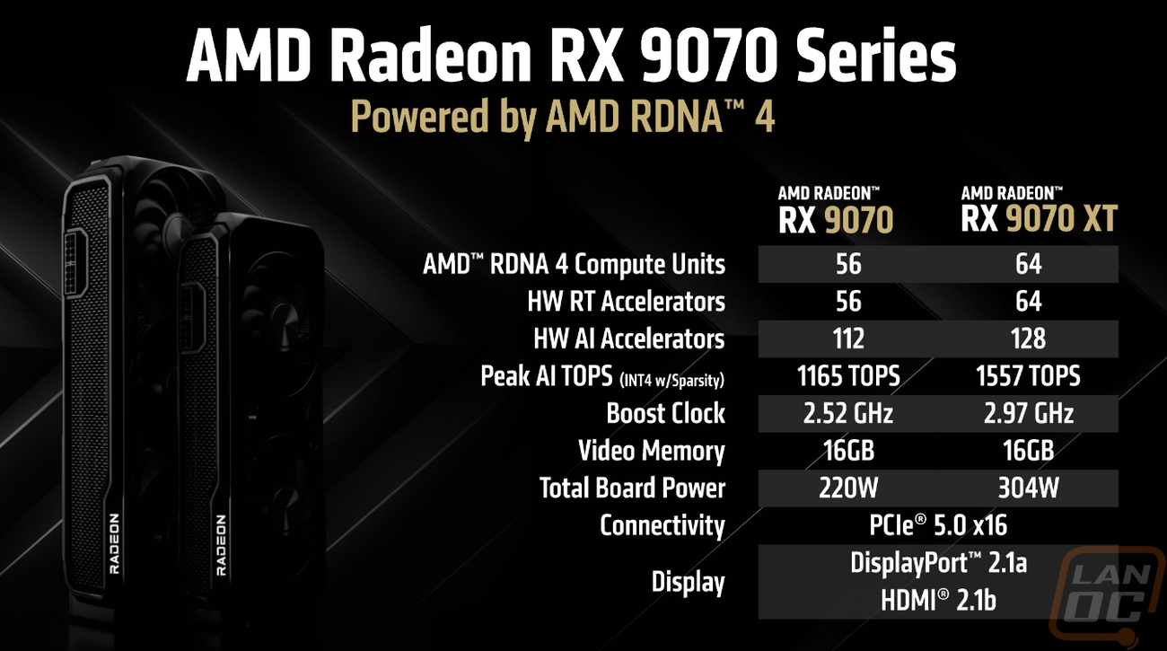 amd 07