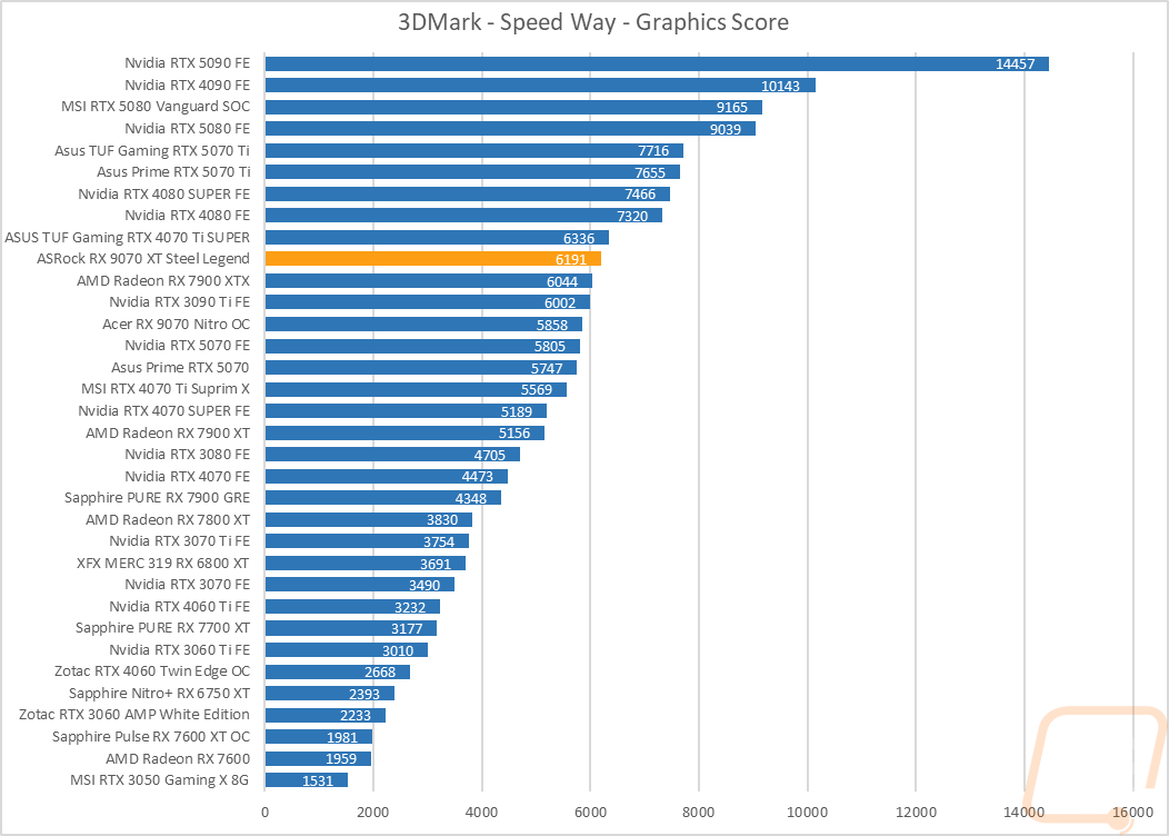 graph06