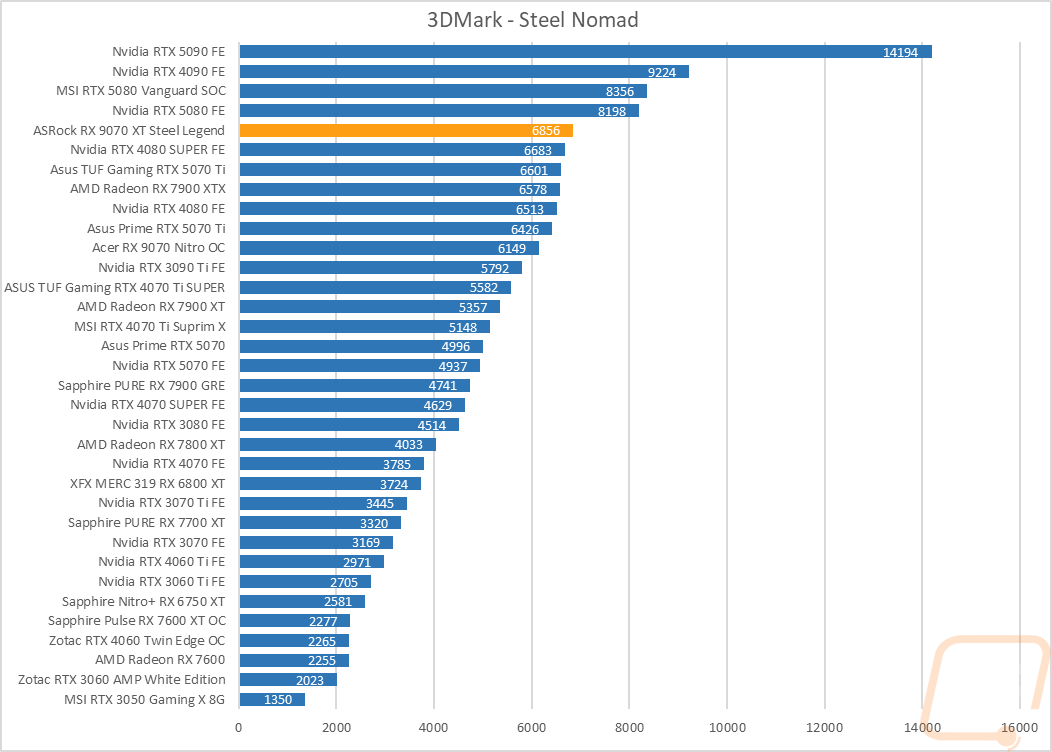 graph08
