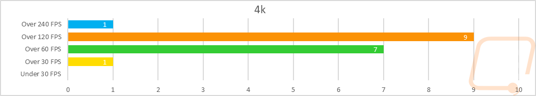 graph30