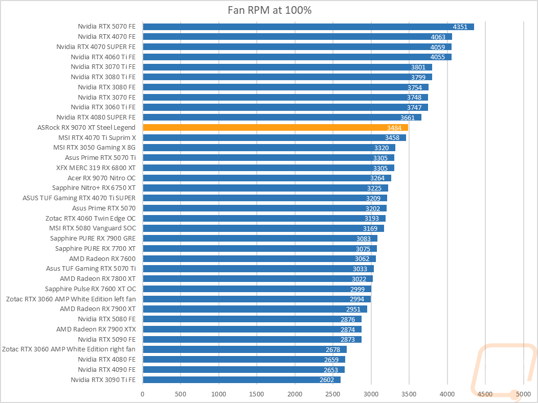 graph34