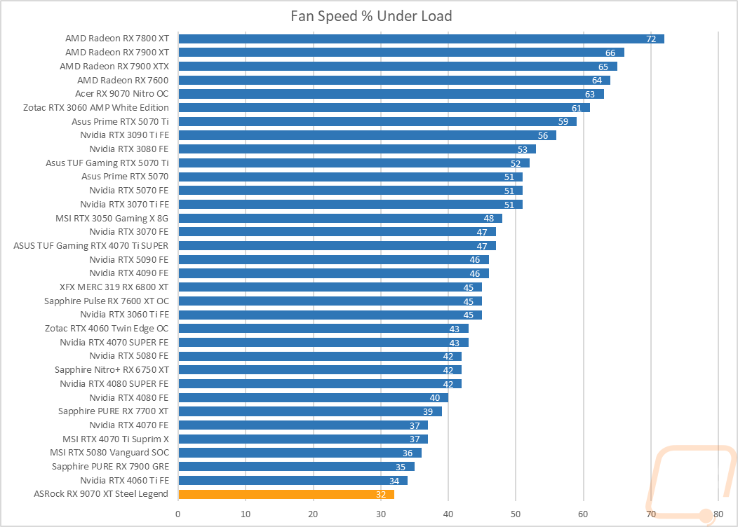 graph36