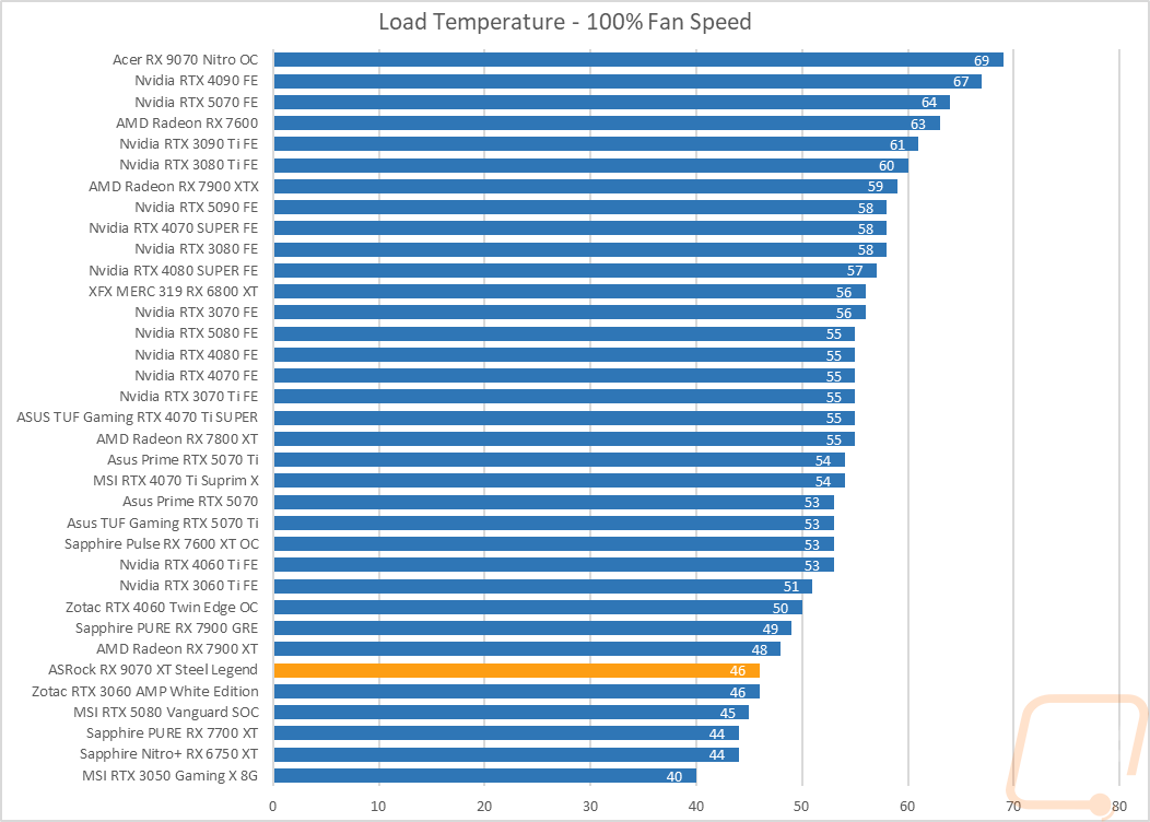 graph39