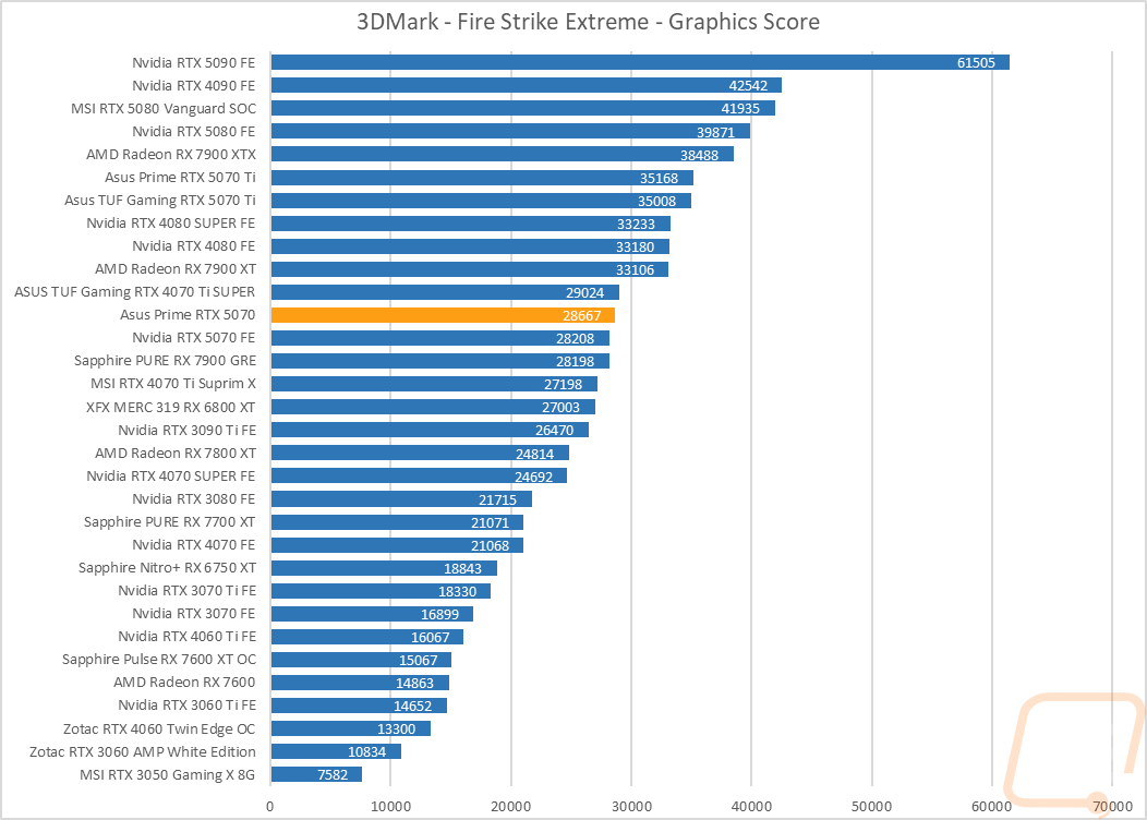 graph02