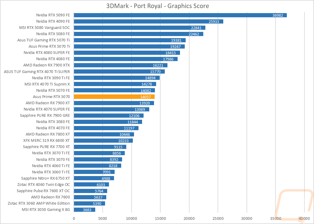 graph07