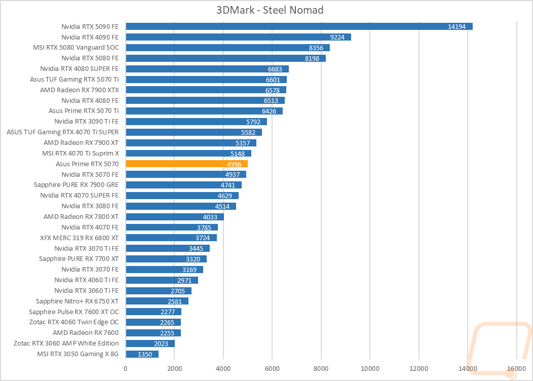 graph08