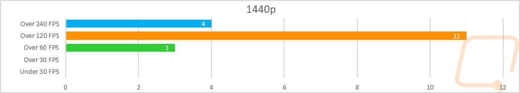 graph29