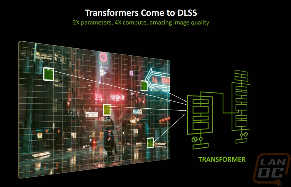 nvidia 15