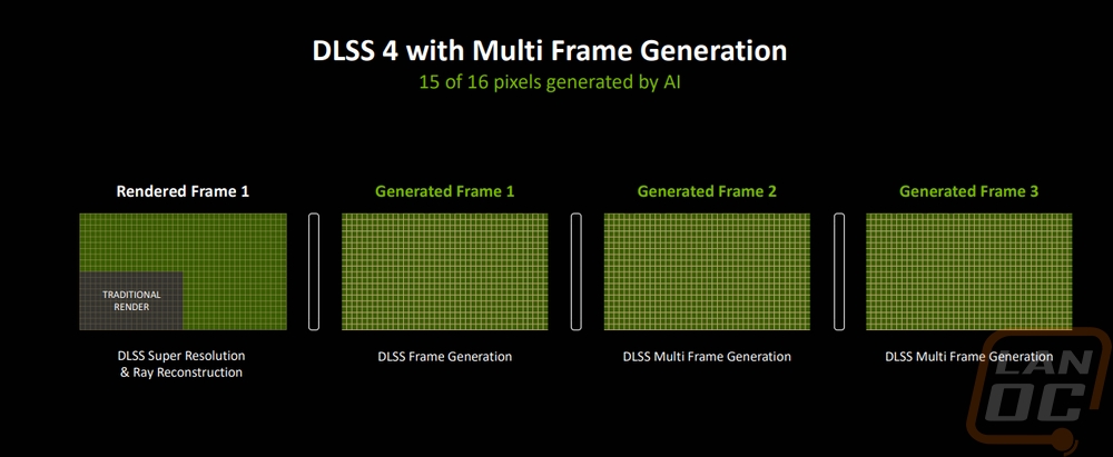 nvidia 18
