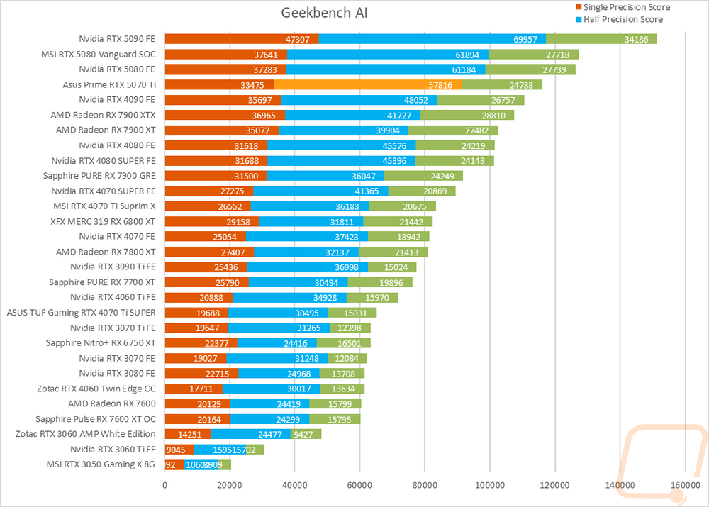 graph33