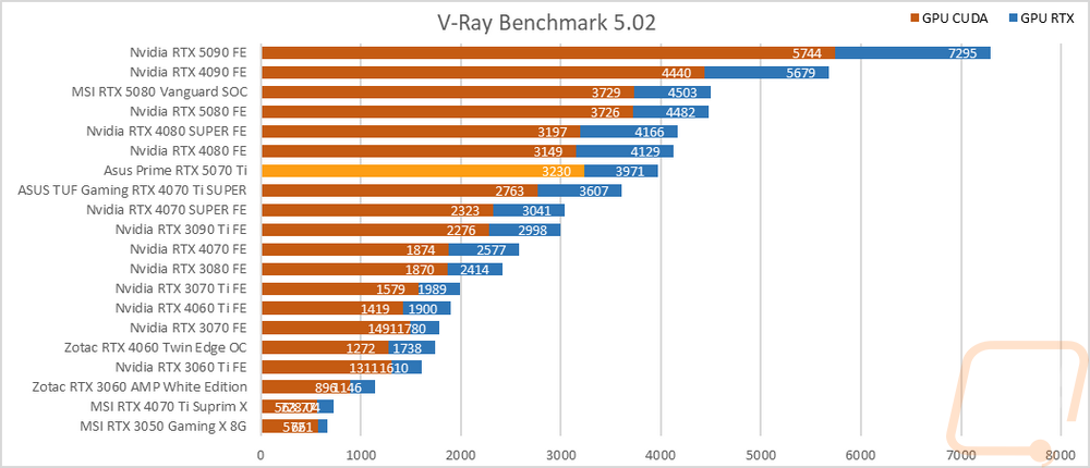 graph35