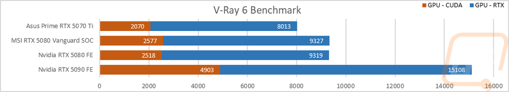 graph36