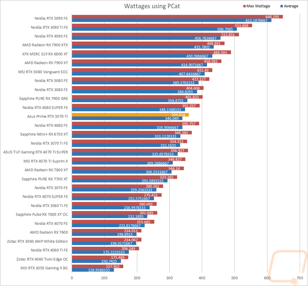 graph37