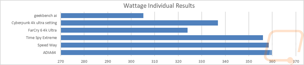graph38