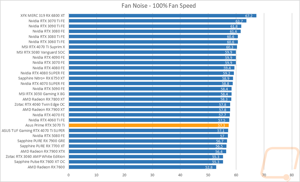 graph41