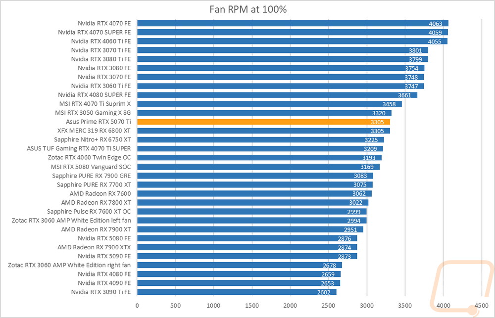 graph42