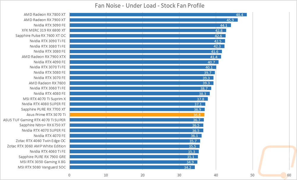 graph43