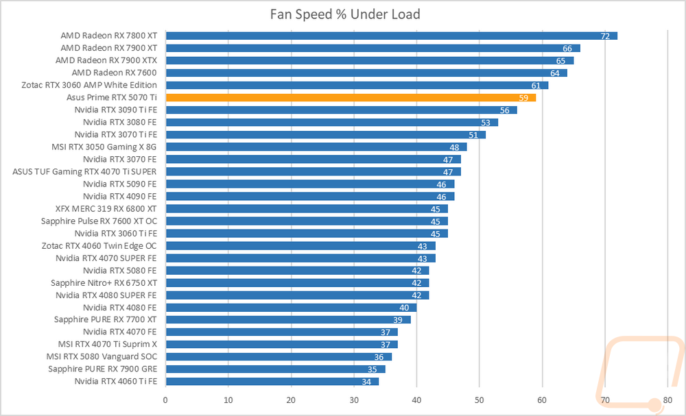 graph44