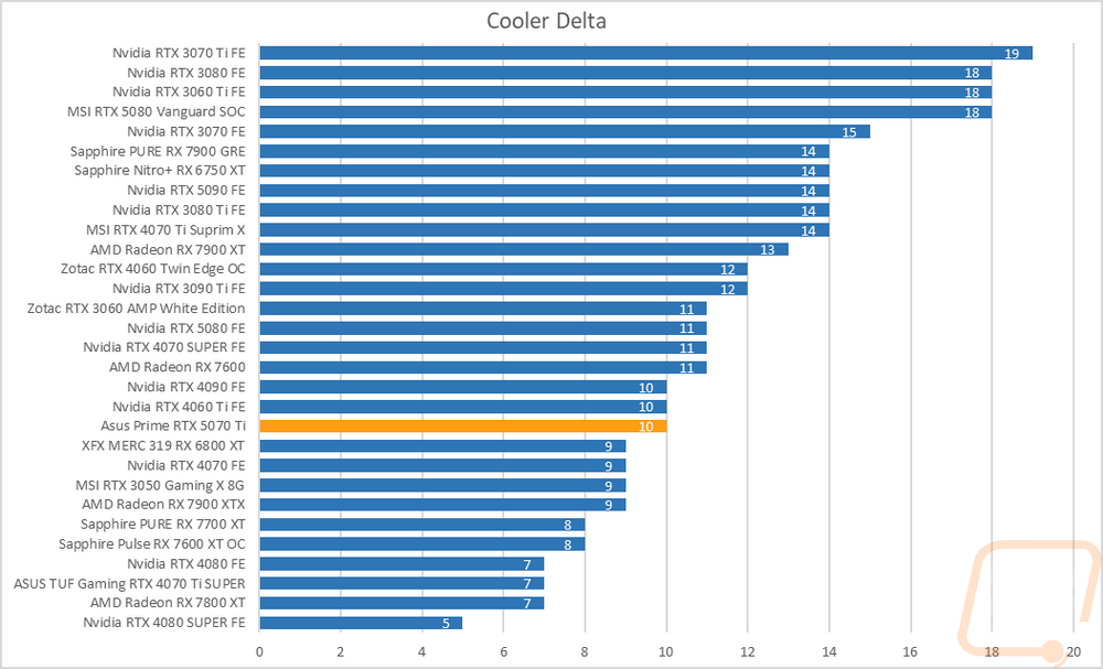 graph48
