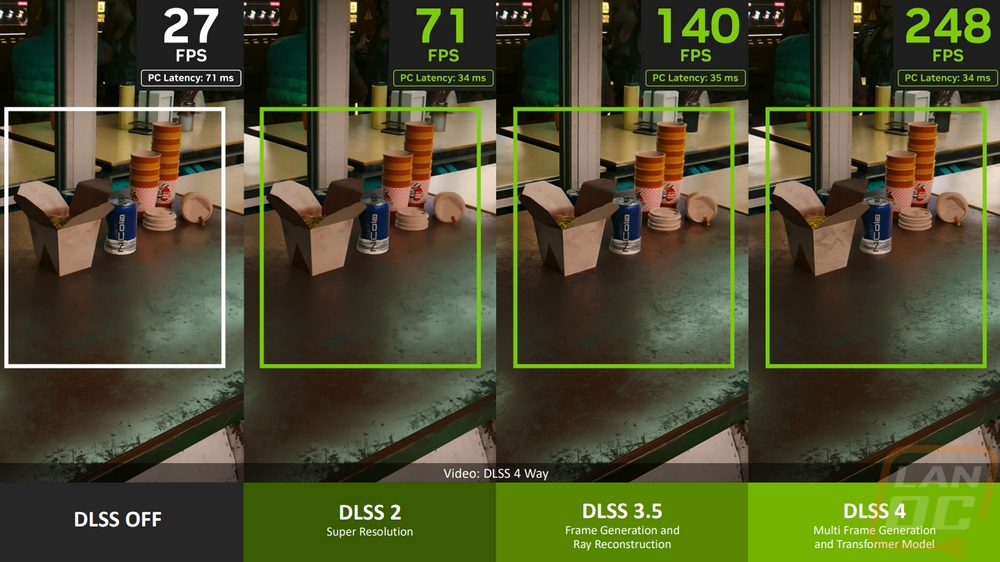 nvidia 19