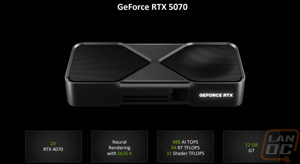 nvidia 7