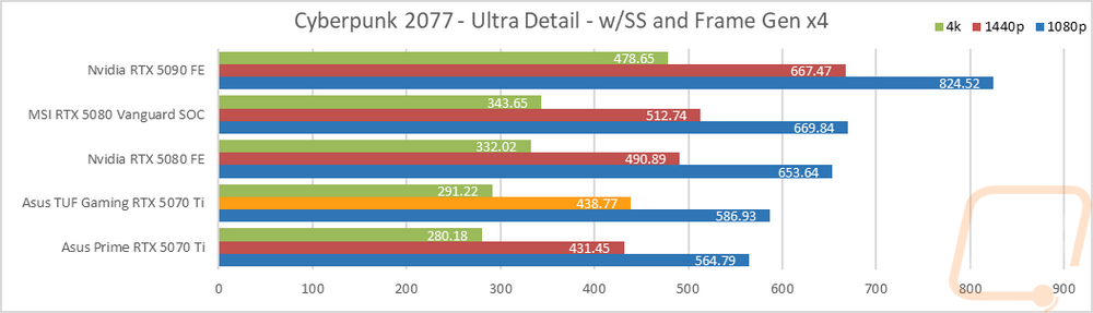graph15